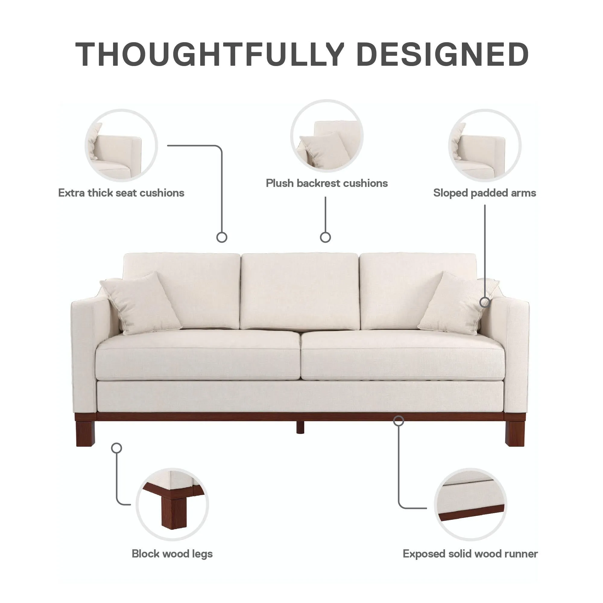 Brooklyn Upholstered Wood Base Sofa