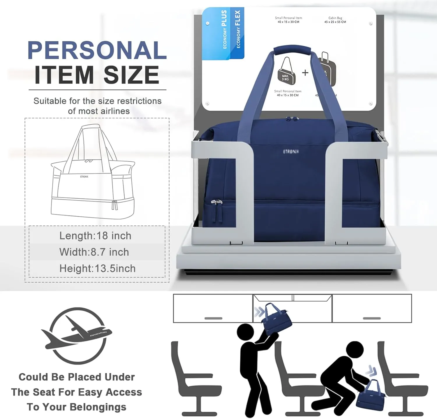 ETRONIK Gym Bag for Women, Travel Duffel Bag with USB Charging Port, Weekender Overnight Bag with Wet Pocket and Shoes Compartment for Women, Travel, Gym, Yoga (Dark Blue)
