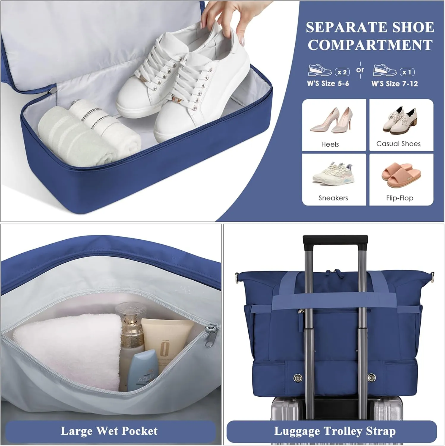 ETRONIK Gym Bag for Women, Travel Duffel Bag with USB Charging Port, Weekender Overnight Bag with Wet Pocket and Shoes Compartment for Women, Travel, Gym, Yoga (Dark Blue)