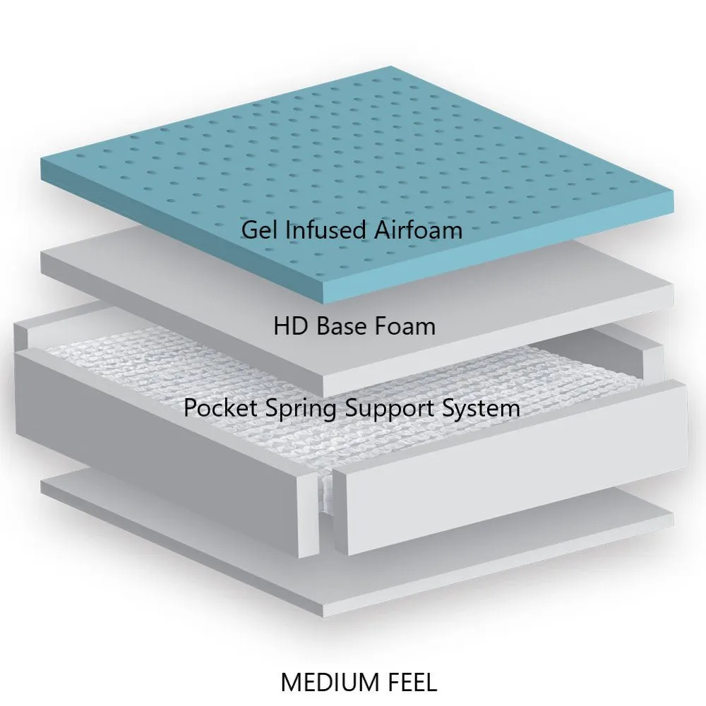 MLILY Calla King Single Hybrid Mattress