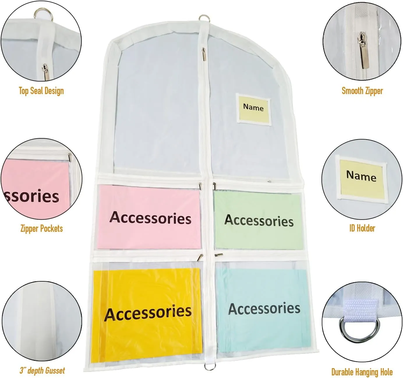 Pack of 1 Garment Protector Cover. 40 Inch Clear PVC Garment Bag for Dance Costume with 5 Zipper Pockets