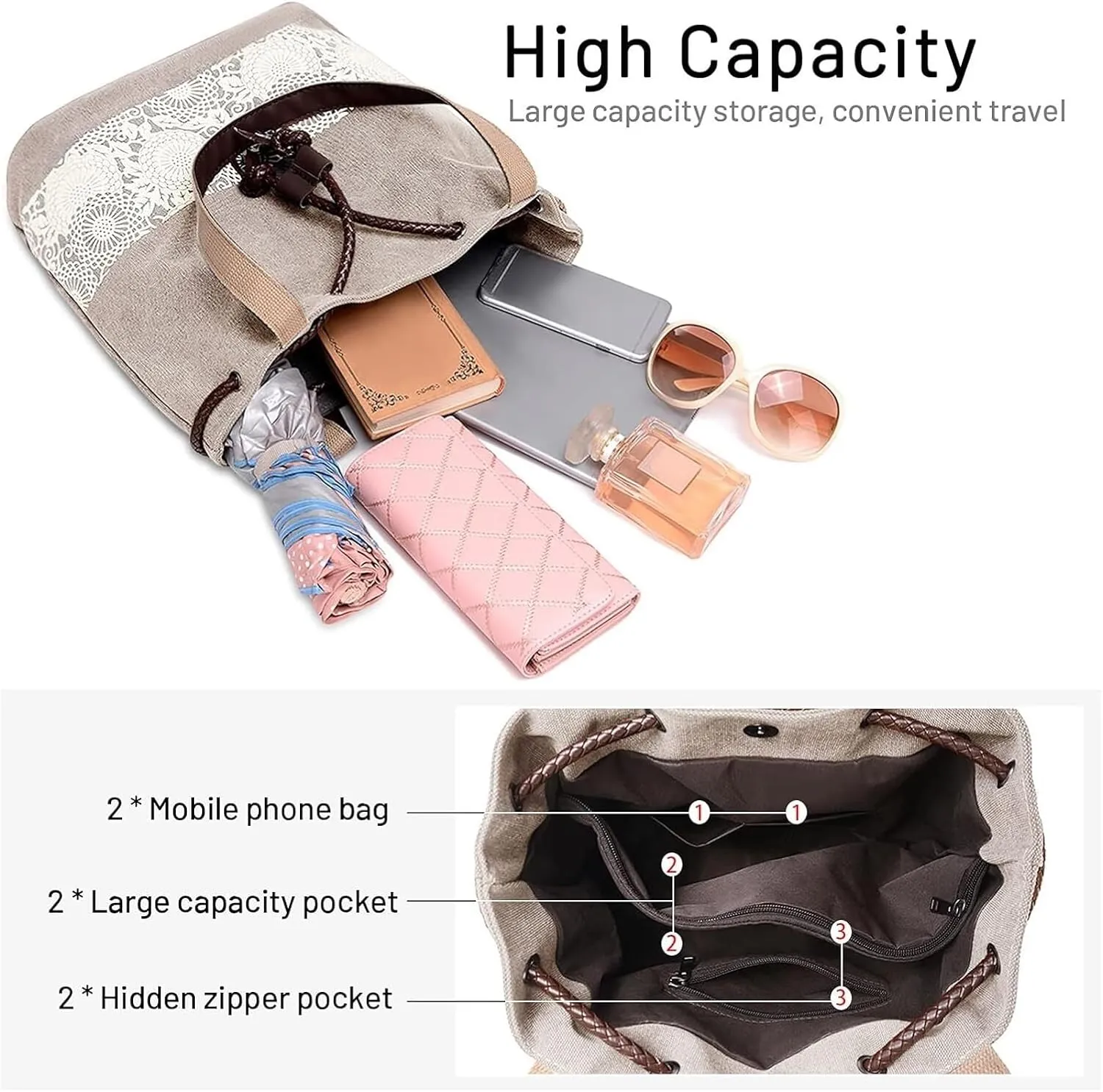 Womens Canvas Handbag Ladies Shoulder Bags Top Handle Bags Drawstring